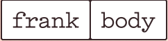 Frank Body logo